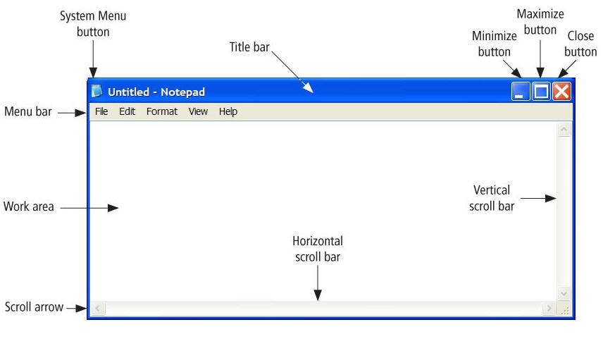 Notepad Screen